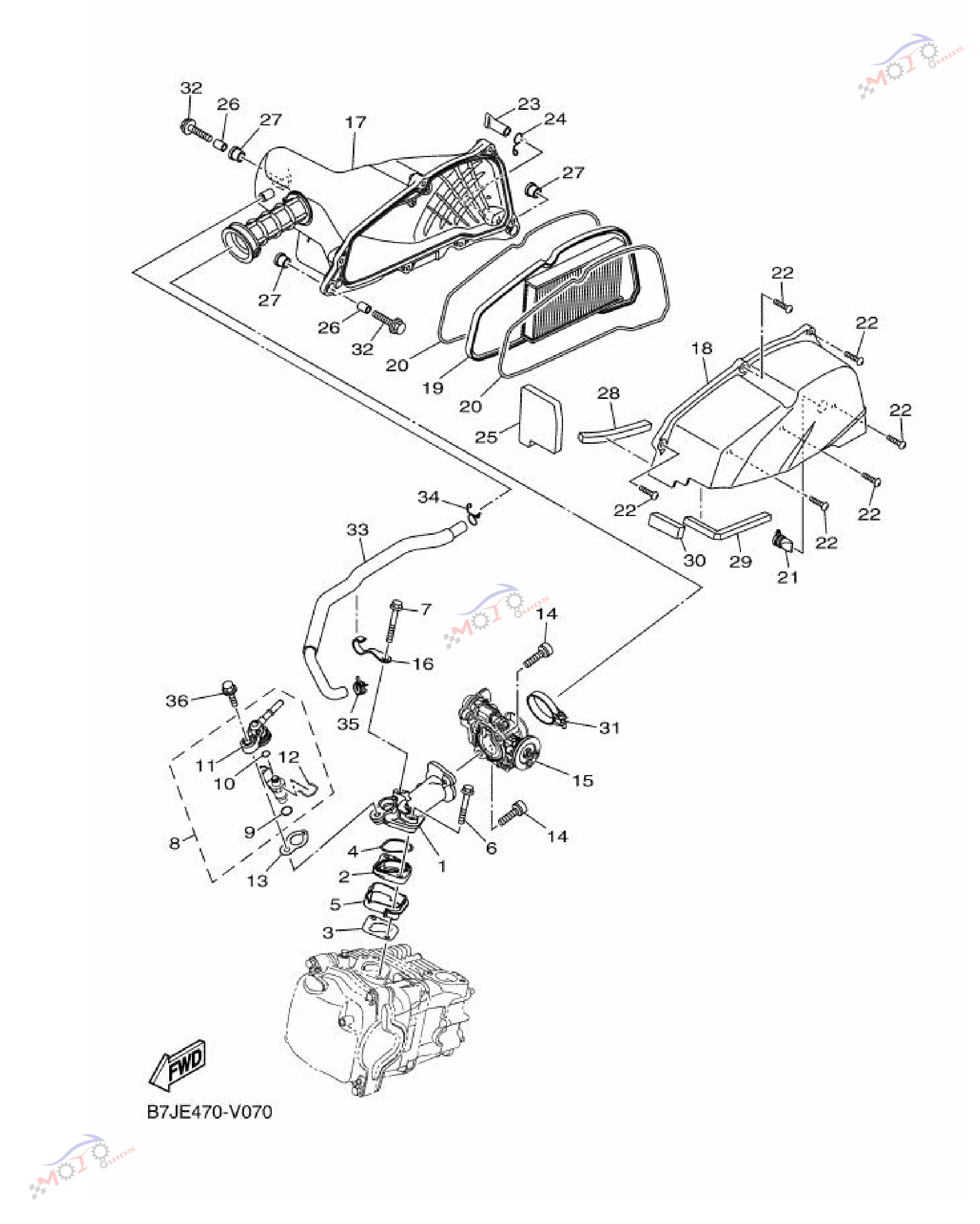 Frame Diagram